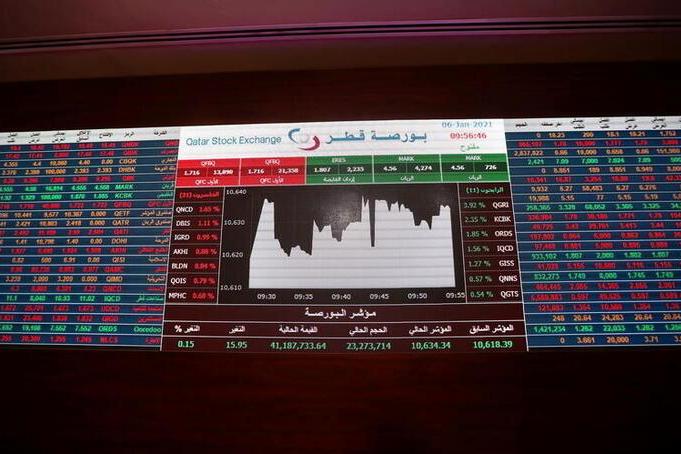 Most Gulf stocks fall as investors wary ahead of US-Iran talks