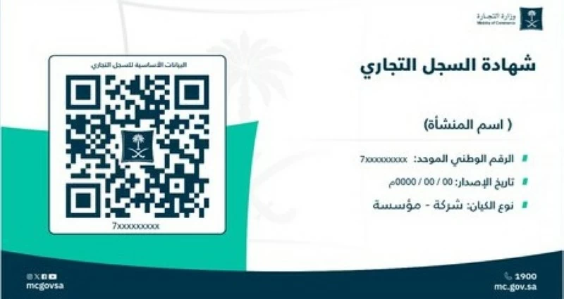 Increase of 3,247 in 2 years…Tabuk commercial records increase to 41,291 – Saudi News